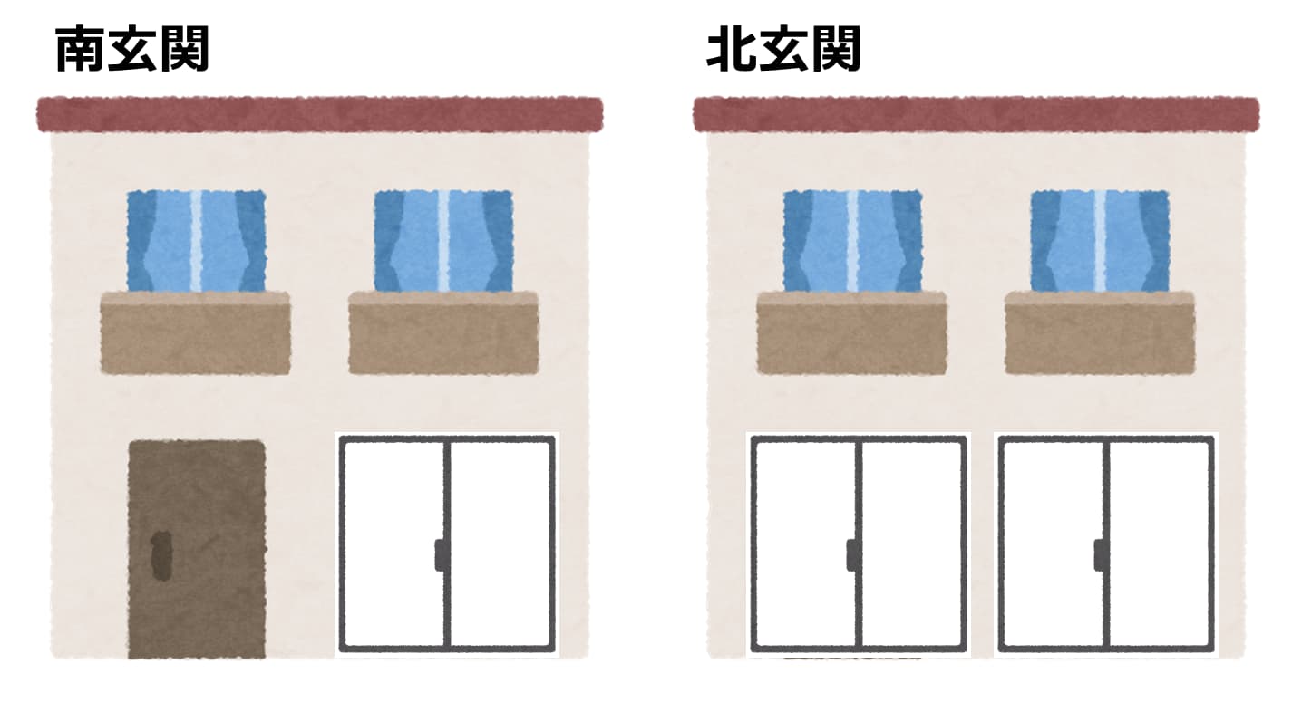 北玄関(北向き土地)のメリット・デメリット｜グランセゾンで省エネライフを目指すブログ